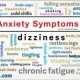 Symptoms of anxiety