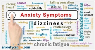 Symptoms of anxiety